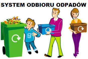 Baner: System odbioru odpadów